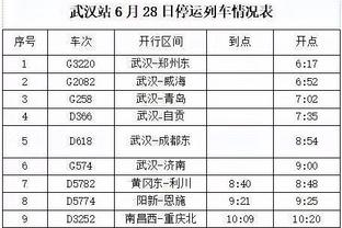 记者：伊斯科将与贝蒂斯续约至2027年，解约金条款也将增加